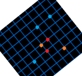 Demograf