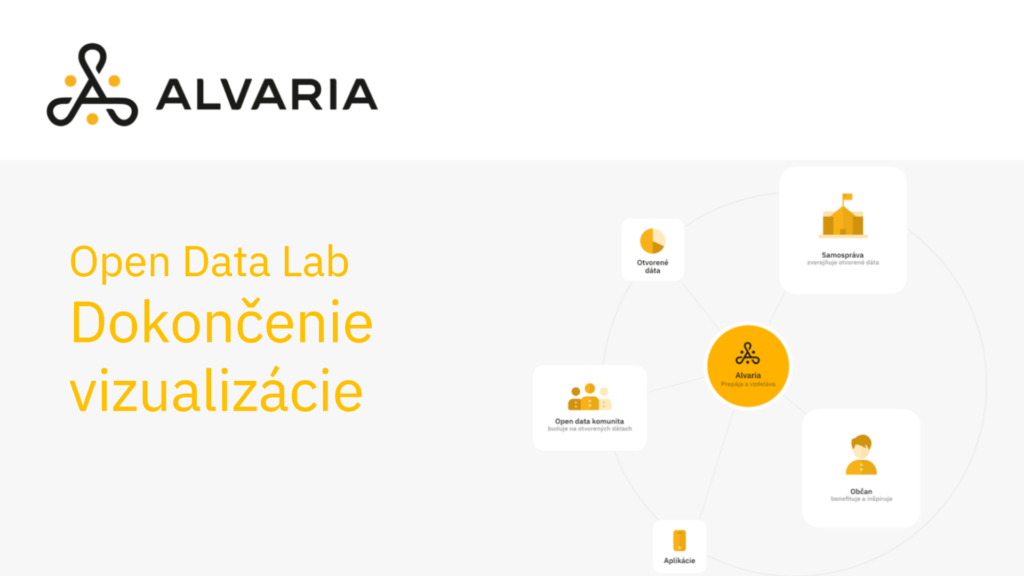 Open Data Lab – 3. Workshop – dokončenie vizualizácie